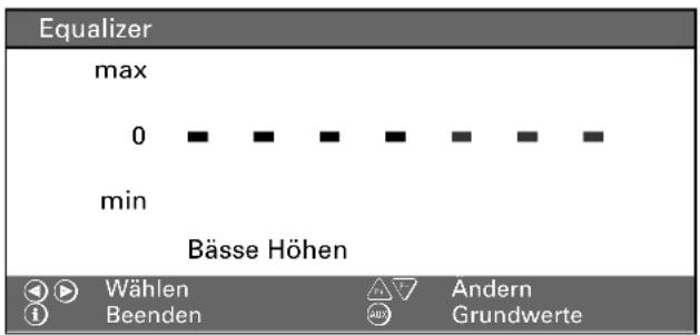 GRUNDIG M 82 169 PALPLUS - Equalizer im Dolby-Surround-Betrieb - 1