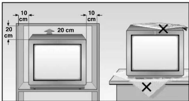 GRUNDIG M 82 169 PALPLUS - Sicherheit und Aufstellen - 2
