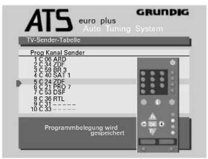 GRUNDIG M 82 169 PALPLUS - Programmplätze belegen - 4