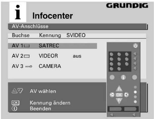 GRUNDIG M 82 105 9 IDTV - Vorgehensweise: - 1