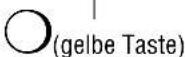 GRUNDIG M 82 105 9 IDTV - Reihenfolge der Fernseh-Programme ändern (verschieben) - 2