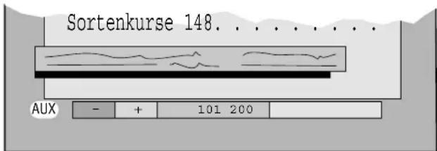 GRUNDIG M 82 105 9 IDTV - Die Merkmale - 1