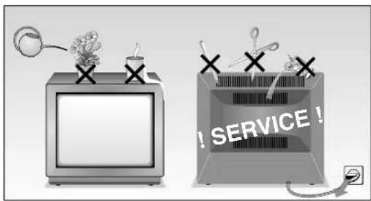 GRUNDIG M 72 215 9 IDTV - Vermeiden Sie bitte: - 2