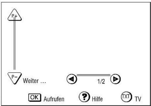 GRUNDIG M 72 215 9 IDTV - Die Grundbedienung - 1