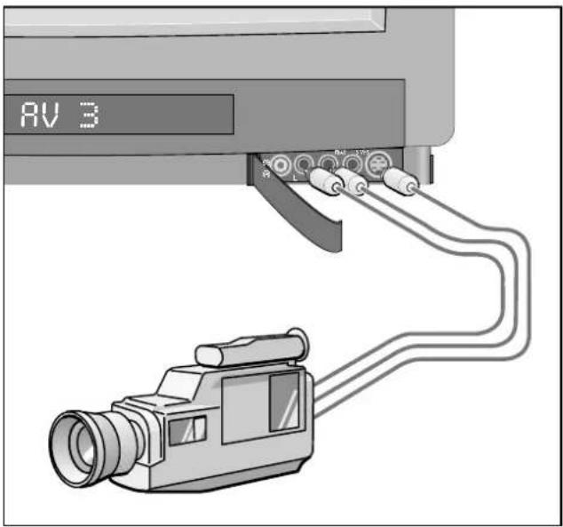 GRUNDIG M 72 105 IDTV - Camera-Recorder mit Stereo-Ton - 1