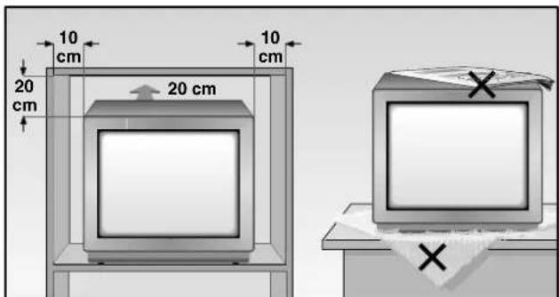 GRUNDIG M 72 105 IDTV - Sicherheit und Aufstellen - 2