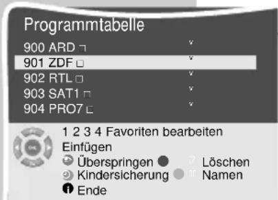 GRUNDIG Lenaro 72 FLAT MF 72 6510 8 IDTV - Programme löschen - 1