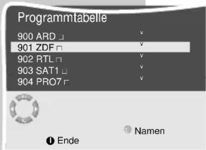 GRUNDIG Lenaro 72 FLAT MF 72 6510 8 IDTV - Fernseh-Programme sortieren - 2