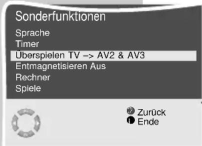 GRUNDIG Lenaro 72 FLAT MF 72 6510 8 IDTV - KOMFORT-FUNKTIONEN - 1
