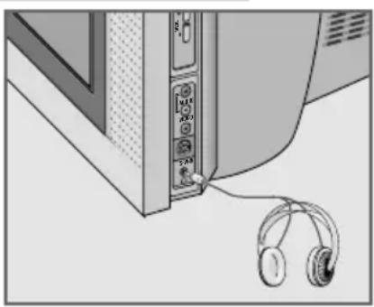 GRUNDIG Lenaro 55 FLAT MF 55-5501 TOP - Kopfhörer - 1