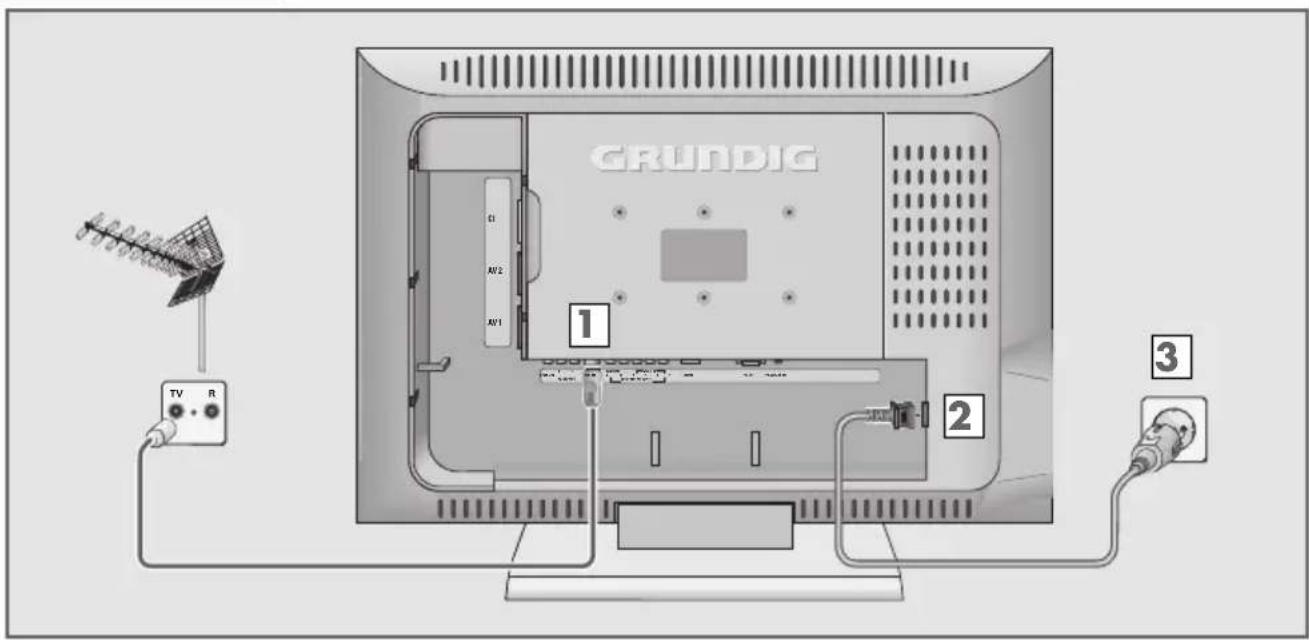 GRUNDIG Lenaro 32 LXW 82-7731 IDTV - Antenne und Netzkabel anschließen - 1