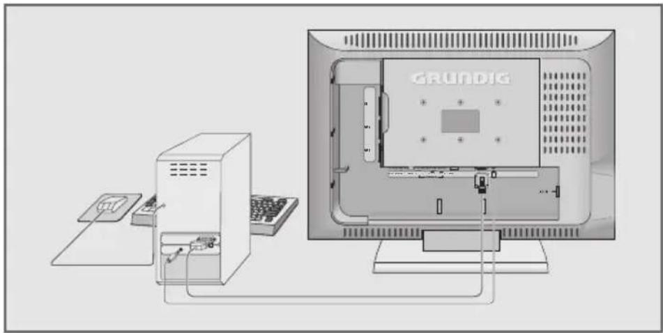 GRUNDIG Lenaro 32 LXW 82-7731 IDTV - PC anschließen - 1