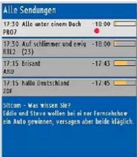 GRUNDIG Leemaxx 55 M55 4210 DOLBY - DER GRUNDIG TV GUIDE - 2