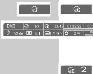 GRUNDIG Fine Arts Vision MFW 82-725-9 DVD - Titel oder Kapitel anwählen - 1