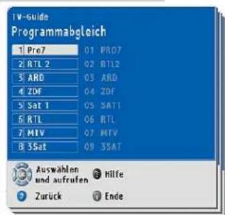 GRUNDIG Fine Arts Vision MFW 82-725-9 DVD - Fernseh-Programme ausschließen - 1