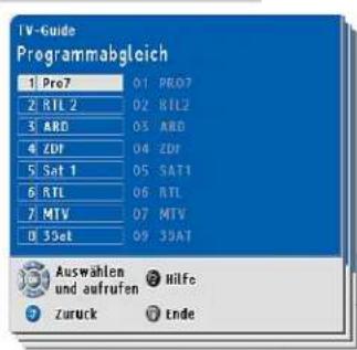 GRUNDIG Fine Arts Vision MFW 82-725-9 DVD - Fernseh-Programme zuweisen - 1