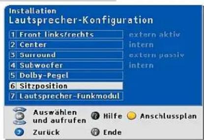 GRUNDIG Fine Arts Vision MFW 82-725-9 DVD - Dolby-Laufzeiten - 1