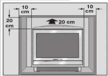 GRUNDIG Fine Arts Vision MFW 82-725-9 DVD - AUFSTELLEN UND SICHERHEIT - 2