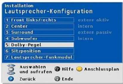 GRUNDIG Fine Arts Vision MFW 82-725-9 DVD - Dolby-Pegel - 1