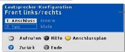 GRUNDIG Fine Arts Vision MFW 82-725-9 DVD - Lautsprecher-Konfiguration - 1