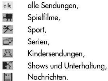 GRUNDIG Fine Arts Vision MFW 82-725-9 DVD - Fernsehsendungen sortieren - 2