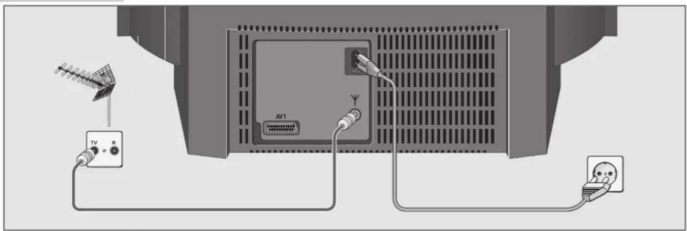 GRUNDIG Elegance st70 900 dolby - ANSCHLIESSEN UND VORBEREITEN - 1