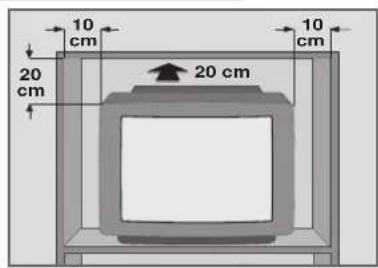 GRUNDIG Elegance st70 900 dolby - AUFSTELLEN UND SICHERHEIT - 2