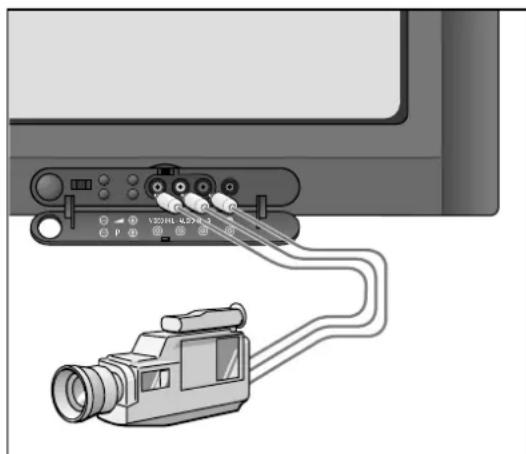GRUNDIG Elegance m72 270 idtv log - Aufrufen - 3