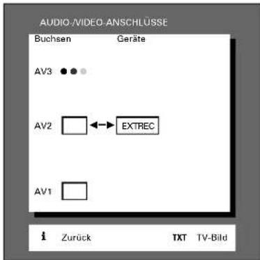 GRUNDIG Elegance m72 270 idtv log - ... für Satelliten-Receiver - 2