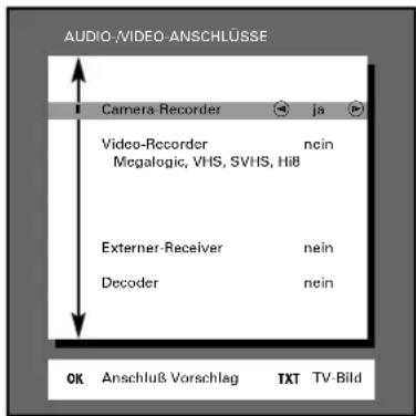 GRUNDIG Elegance m72 270 idtv log - Aufrufen - 1