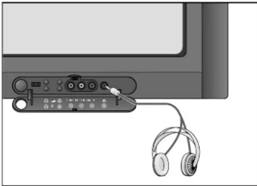 GRUNDIG Elegance m72 270 idtv log - Anschließen des Kopfhörers - 1