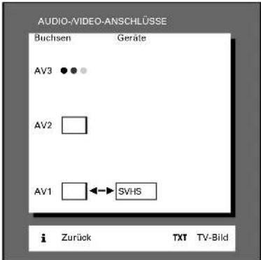 GRUNDIG Elegance m72 270 idtv log - ... für S-VHS-Video-, S-VHS-Camera- oder Hi8-Camera-Recorder - 2