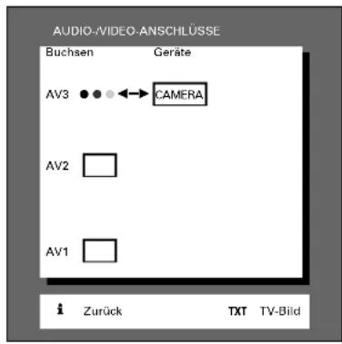 GRUNDIG Elegance m72 270 idtv log - Aufrufen - 2