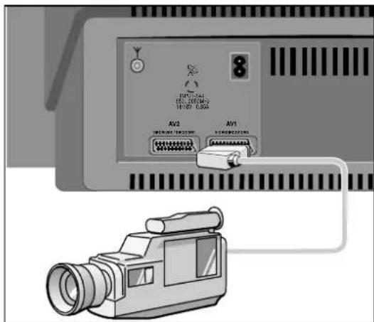 GRUNDIG Elegance m72 270 idtv log - ... für S-VHS-Video-, S-VHS-Camera- oder Hi8-Camera-Recorder - 3