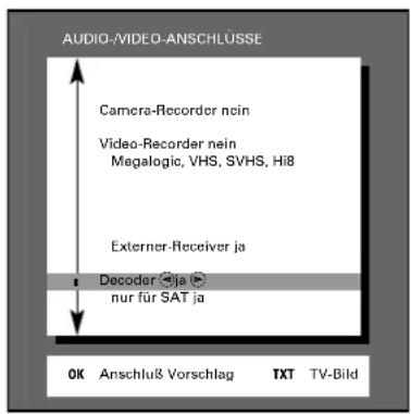 GRUNDIG Elegance m72 270 idtv log - Aufrufen (s. Seite 18) - 3