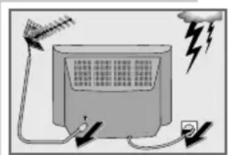 GRUNDIG Elegance 21 flat tvd 55 2502 - SET-UP AND SAFETY - 5