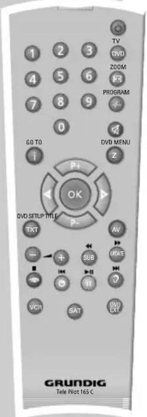 GRUNDIG Elegance 21 flat tvd 55 2502 - TELETEXT MODE - 1
