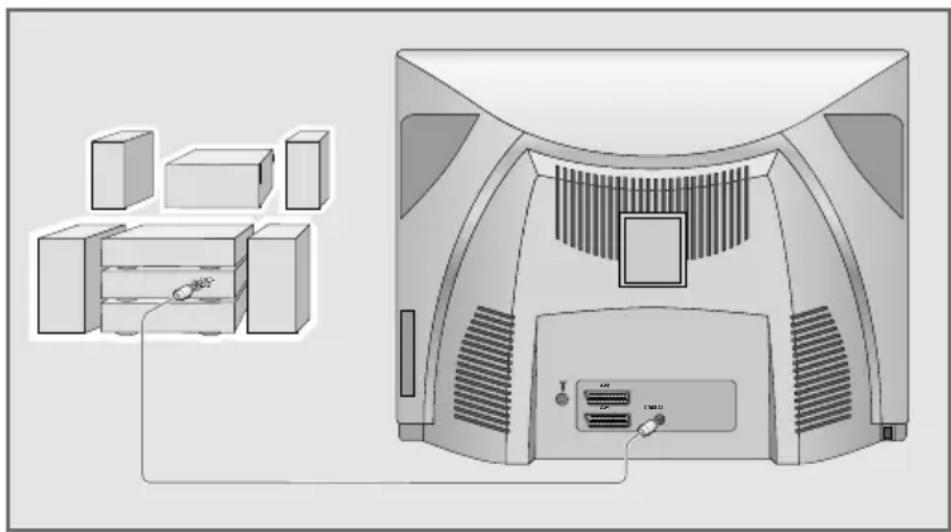 GRUNDIG Elegance 21 flat tvd 55 2502 - Connecting a multi-channel amplifier or digital two channel audio system - 1