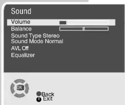 GRUNDIG Elegance 21 flat tvd 55 2502 - Note: - 1
