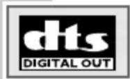 GRUNDIG Elegance 21 flat tvd 55 2502 - Special DVD features - 6