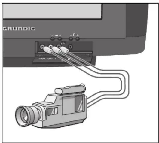 GRUNDIG Denver SE 8227-8 PIP - Camera-Recorder an Buchse »AV 3« anschließen. - 1
