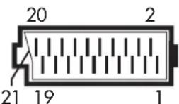 GRUNDIG Denver SE 8227-8 PIP - Kontaktbelegung EURO-AV-Buchse - 1