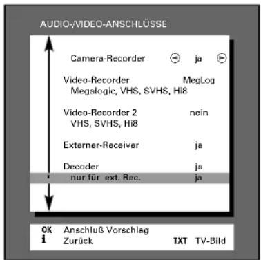 GRUNDIG Denver SE 8227-8 PIP - Die AUDIO/VIDEO-ANSCHLÜSSE - 1