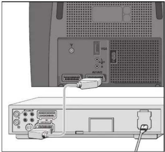 GRUNDIG Davio 55 m 55 290 8 idtv - Wiedergabe - 2