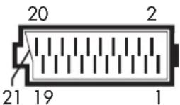 GRUNDIG Davio 55 m 55 290 8 idtv - Kontaktbelegung EURO-AV-Buchse - 1