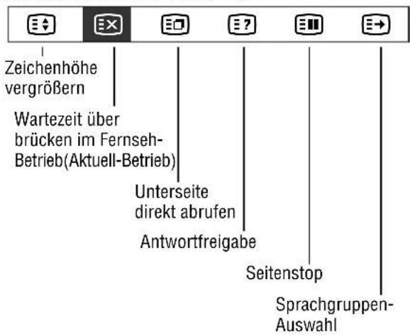 GRUNDIG Davio 55 m 55 290 8 idtv - Was bedeuten die Symbole dieser Zeile? - 1