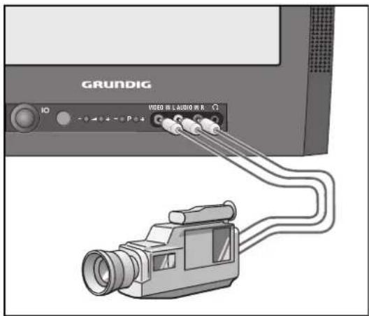 GRUNDIG Davio 55 m 55 290 8 idtv - Camera-Recorder an Buchse »AV 3« anschließen. - 1