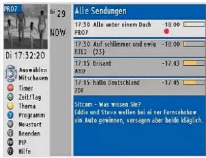 GRUNDIG Cinaro 72 Flat MF 72-5310-8 DOLBY - DER GRUNDIG TV GUIDE - 1