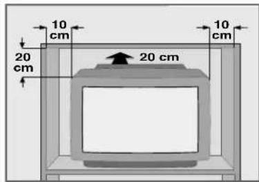 GRUNDIG Cinaro 72 Flat MF 72-5310-8 DOLBY - AUFSTELLEN UND SICHERHEIT - 2