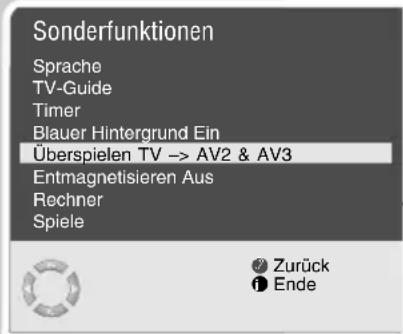 GRUNDIG Cinaro 70 Flat MFW 70-5410-7 Dolby - KOMFORT-FUNKTIONEN - 1